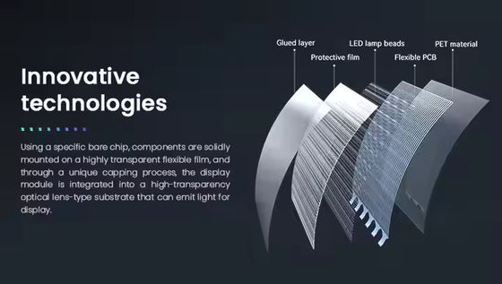 IP43 Waterdicht glazen gordijnmuur Advertentie LED Film Scherm 5000 nits Helderheid 3840Hz Verfwerkingsfrequentie Verticaal≥140° Bekijkhoek