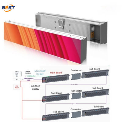 Waterdicht GOB Ultra-Thin Shelf LED Display 21mm Dikte P1.2-P1.8 Pixel Pitch 500CD Helderheid