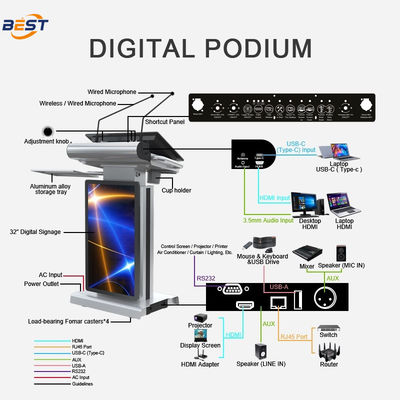 150 mm maximale hefhoogte Smart Podium met 10-40 ° verstelbare schermhoek en optioneel 32 inch Smart Kiosk-scherm