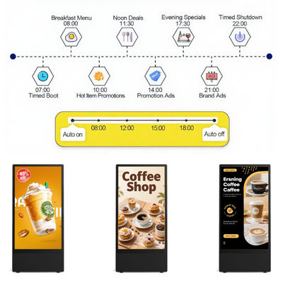 49 Inch A TFT-LCD Panel Outdoor LCD Digital Signage with 16GB Storage and IP65 Waterproof Grade