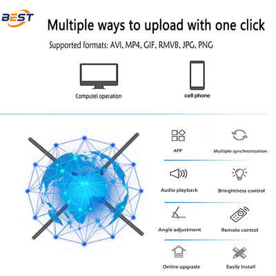 3D-holografische ventilator met 768 LED-lampkralen 1 ms reactietijd en 3740 nit helderheid voor gebruik binnen