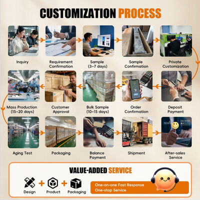 P1.8 GOB Indoor Receptie LED-display SMD1212 Plug-and-Play mobiele wielen