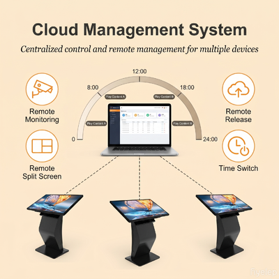 32-inch Android Touch Screen Self-Service Kiosk met 10-punts capacitieve touch voor interactieve digitale signage