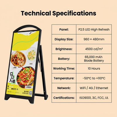 P2.5 LED-mobiel display voor buiten | 4500nit batterijgevoed bord met hoge helderheid