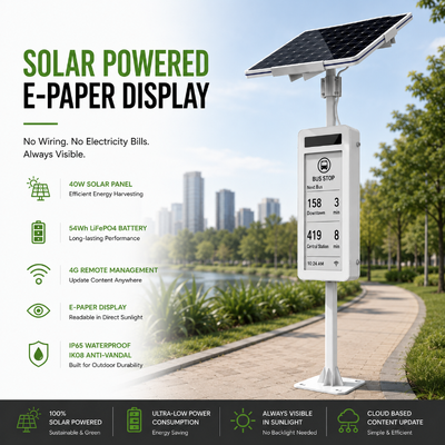 31,2 inch zonne-e-paper-display | Off-grid digitale signage voor buiten