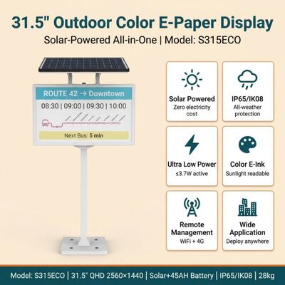31,5 inch CMYKW e-paper display met IP65-bescherming voor bewegwijzering op zonne-energie buiten
