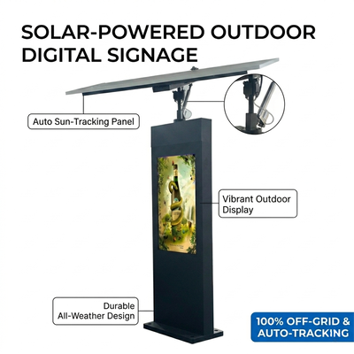 Solar Tracking Digital Signage Totem met Dual-Axis Auto Sun-Tracking 2000 Nits High-Brightness Display en IP65 bescherming