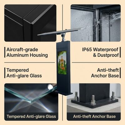 Digitale signage voor zonne-tracking | Automatische zon-tracking | IP65 | Off-grid