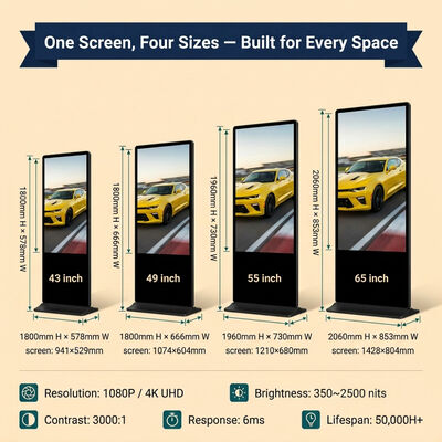 55 Duim Binnenlcd Digitale Signage Touchscreen Totemkiosk met Android OS 500 Cd/m ² Helderheid