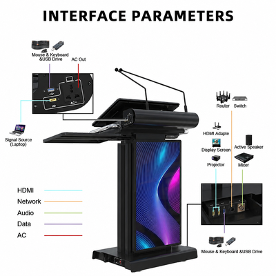 Zwart Hoog Helderheids Slim Podium 23,6 Duim4k PCAP Touch screen 32 Duim Voorsignage Lessenaar voor Conferentie