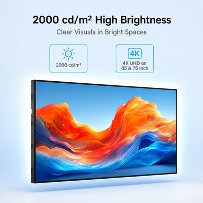 43 49 55 65 75 inch lichtbakscherm voor wandmontage 4K Android reclamedisplay 2000 nits